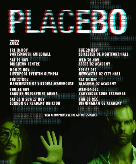 placebo setlist 2022